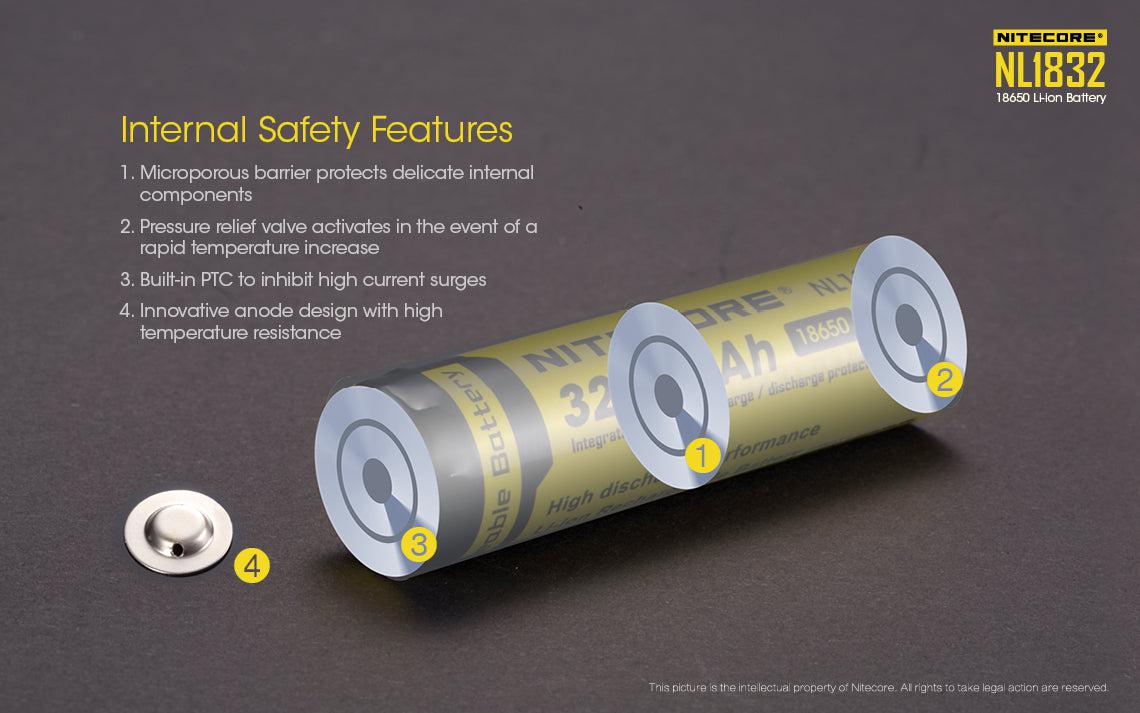 Nitecore 18650 3.7 V, 3200 mAh Lithium-ion Protected Battery (NL1832)