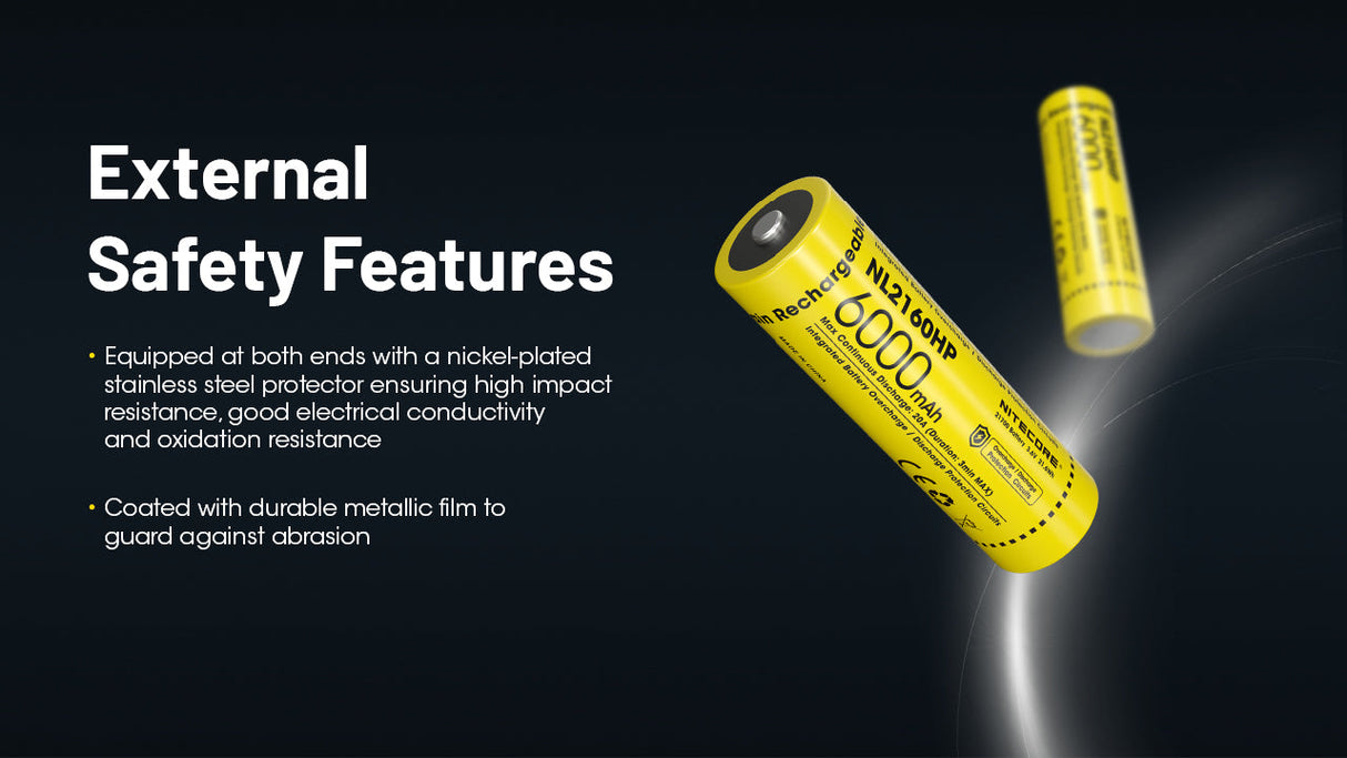 Nitecore 21700 3.6 V, 6000 mAh 20 A High Discharge Lithium-ion Protected Battery (NL2160HP)