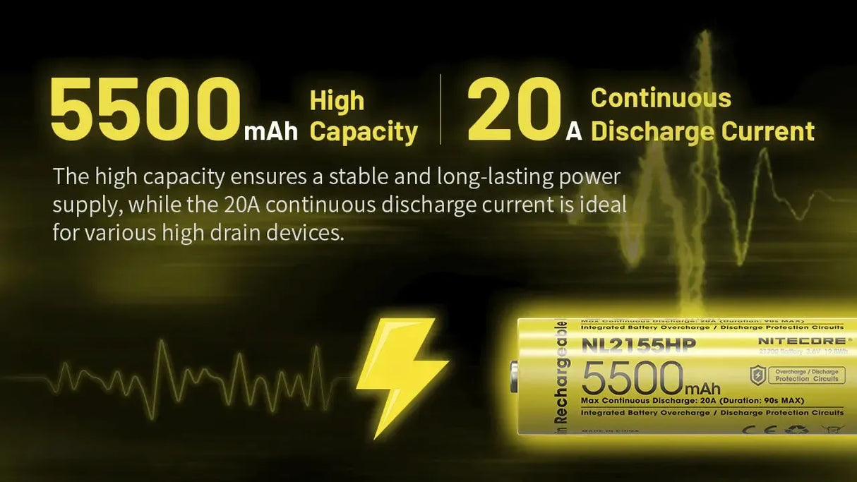 Nitecore 21700 5500 mAh 20 A High Discharge Lithium-ion Protected Battery (NL2155HP)