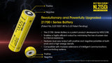 Nitecore 21700 i Series 5000 mAh Lithium-ion Protected Battery (NL2150i)