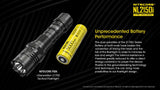 Nitecore 21700 i Series 5000 mAh Lithium-ion Protected Battery (NL2150i)