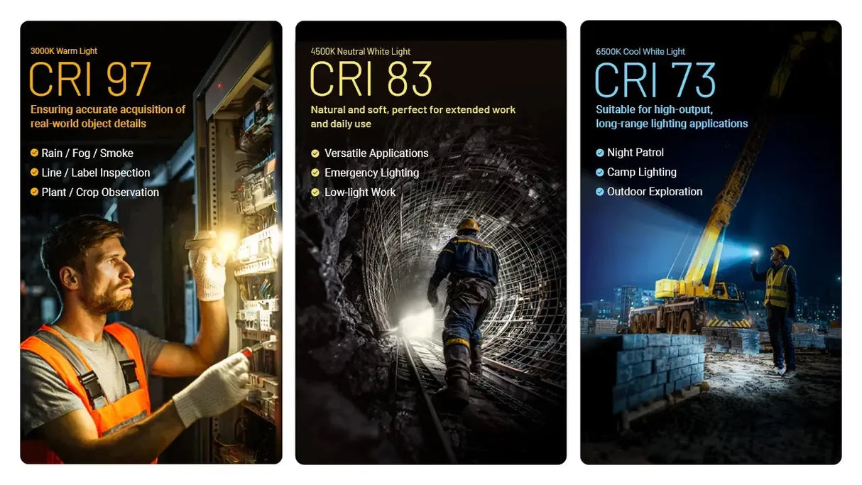 Nitecore EDC09 MCT Rechargeable LED Angle Torch