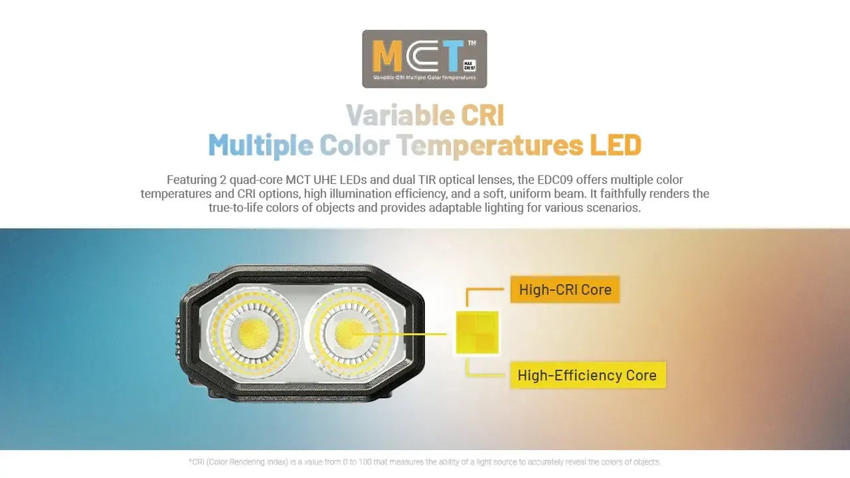 Nitecore EDC09 MCT Rechargeable LED Angle Torch