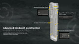Nitecore EDC25 Slim Rechargeable LED Torch