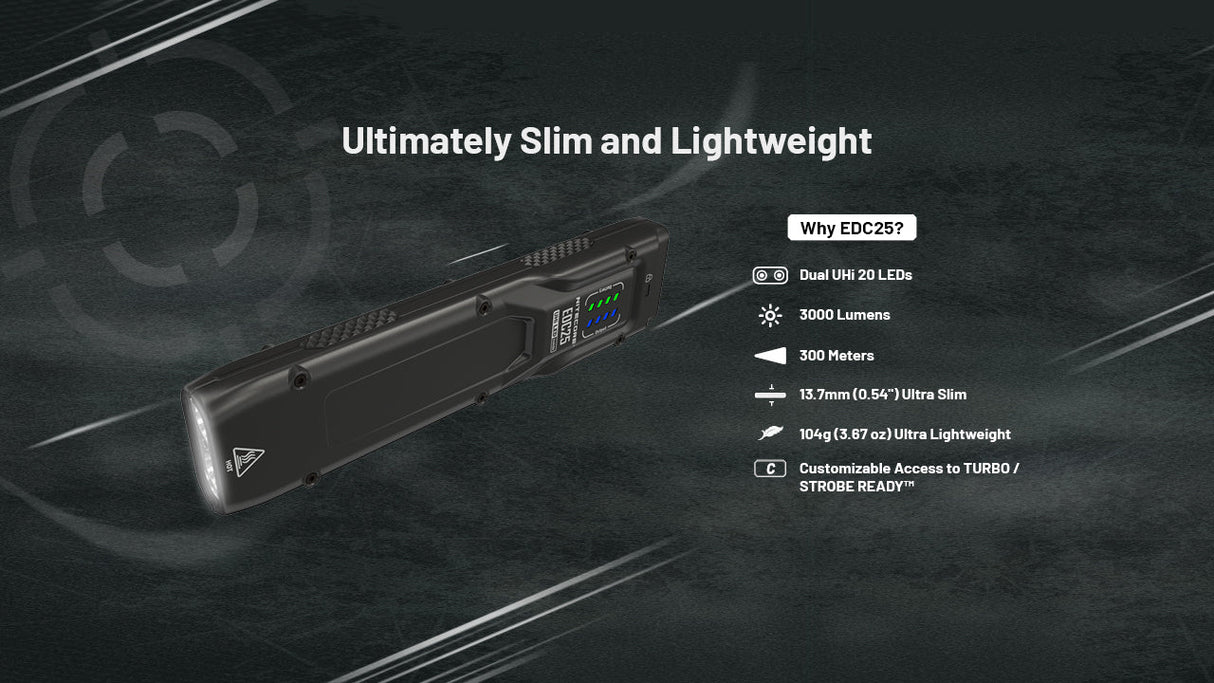 Nitecore EDC25 Slim Rechargeable LED Torch