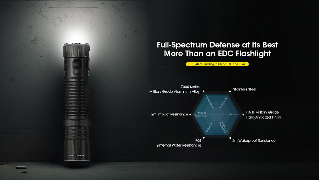 Nitecore EDC33 Slim Rechargeable LED Torch