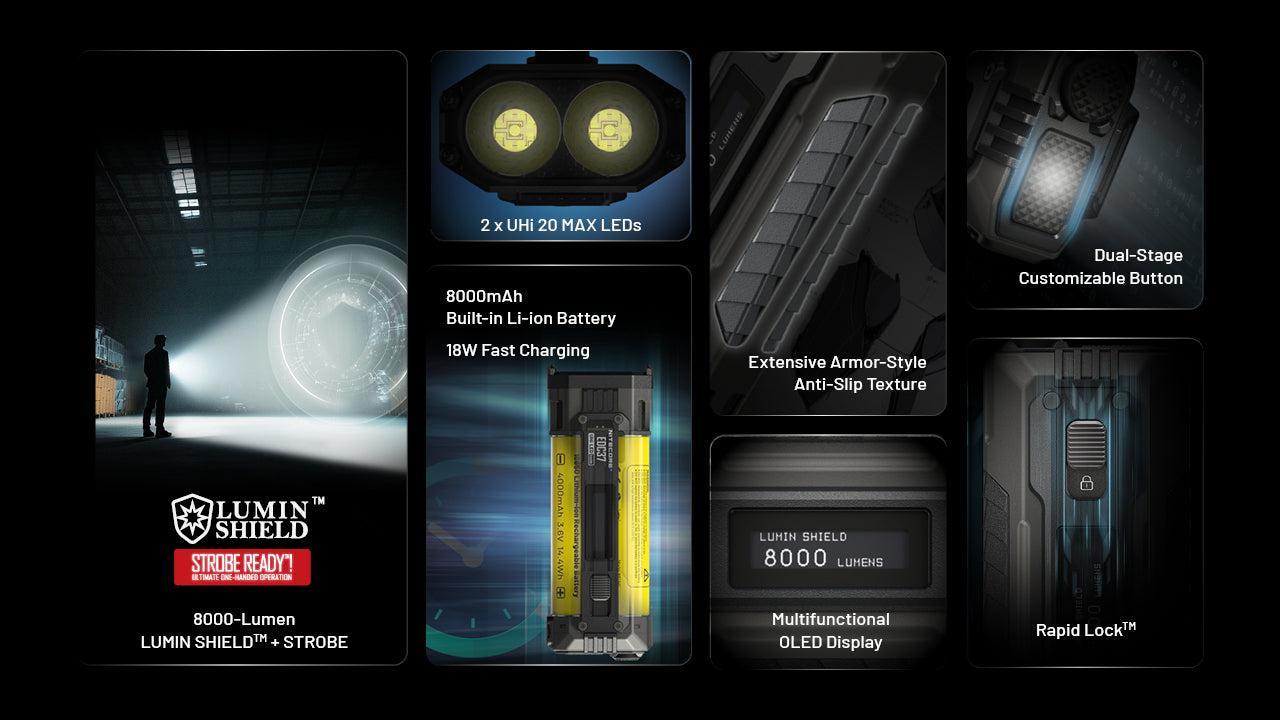 Nitecore EDC37 Rechargeable LED Torch – Torch Direct