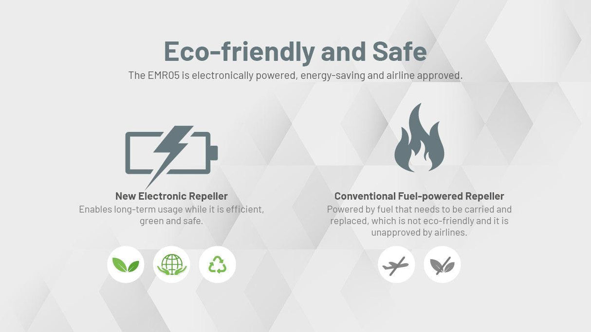 Nitecore EMR05 Electronic Repeller