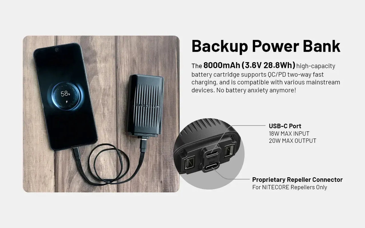 Nitecore EMR23 Portable Electronic Repeller