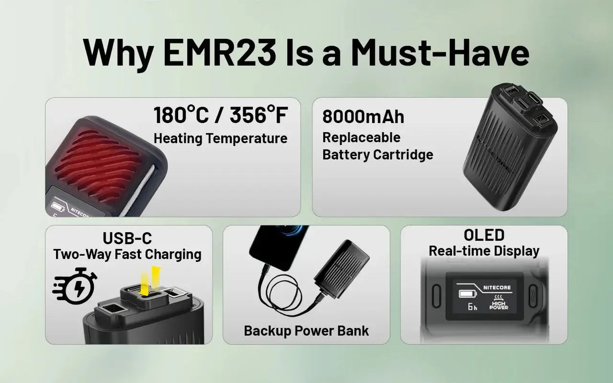 Nitecore EMR23 Portable Electronic Repeller