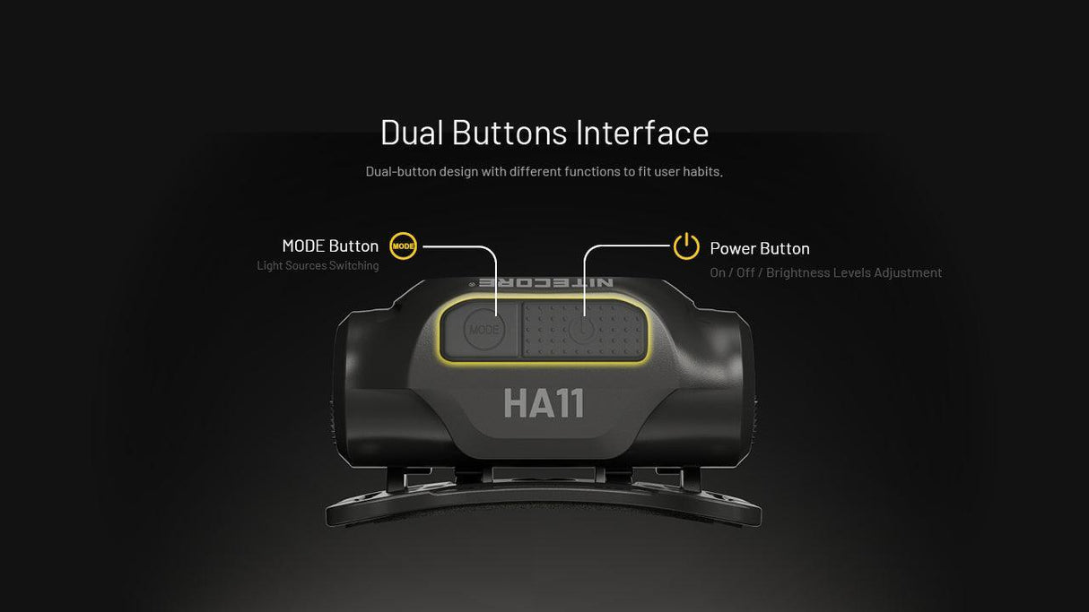 Nitecore HA11 LED Head Torch