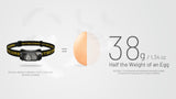 Nitecore HA11 LED Head Torch