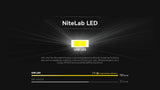 Nitecore HA11 LED Head Torch