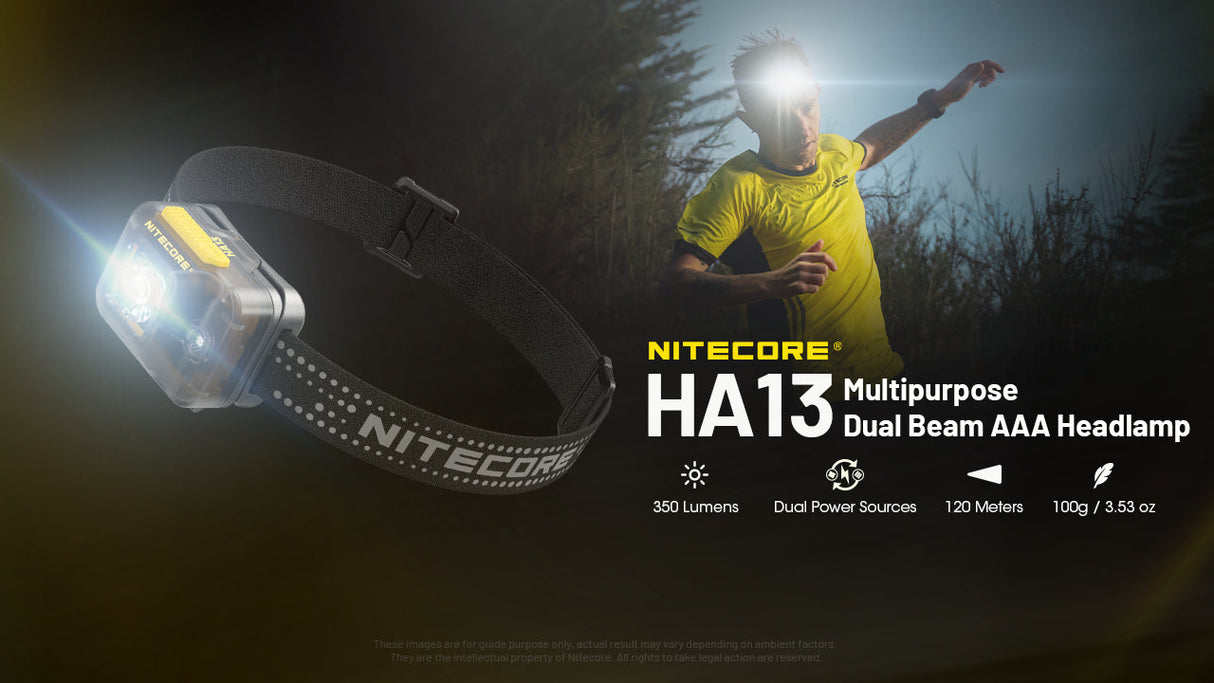 Nitecore HA13 LED Head Torch