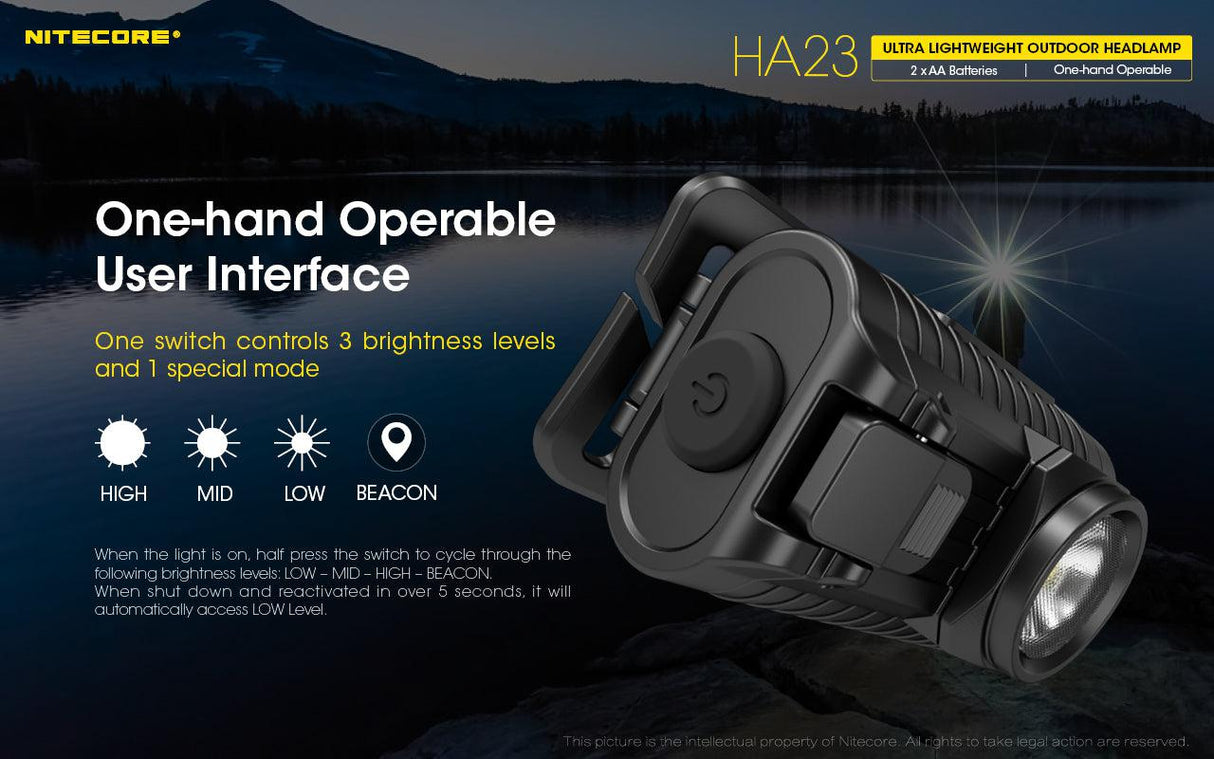 Nitecore HA23 LED Head Torch