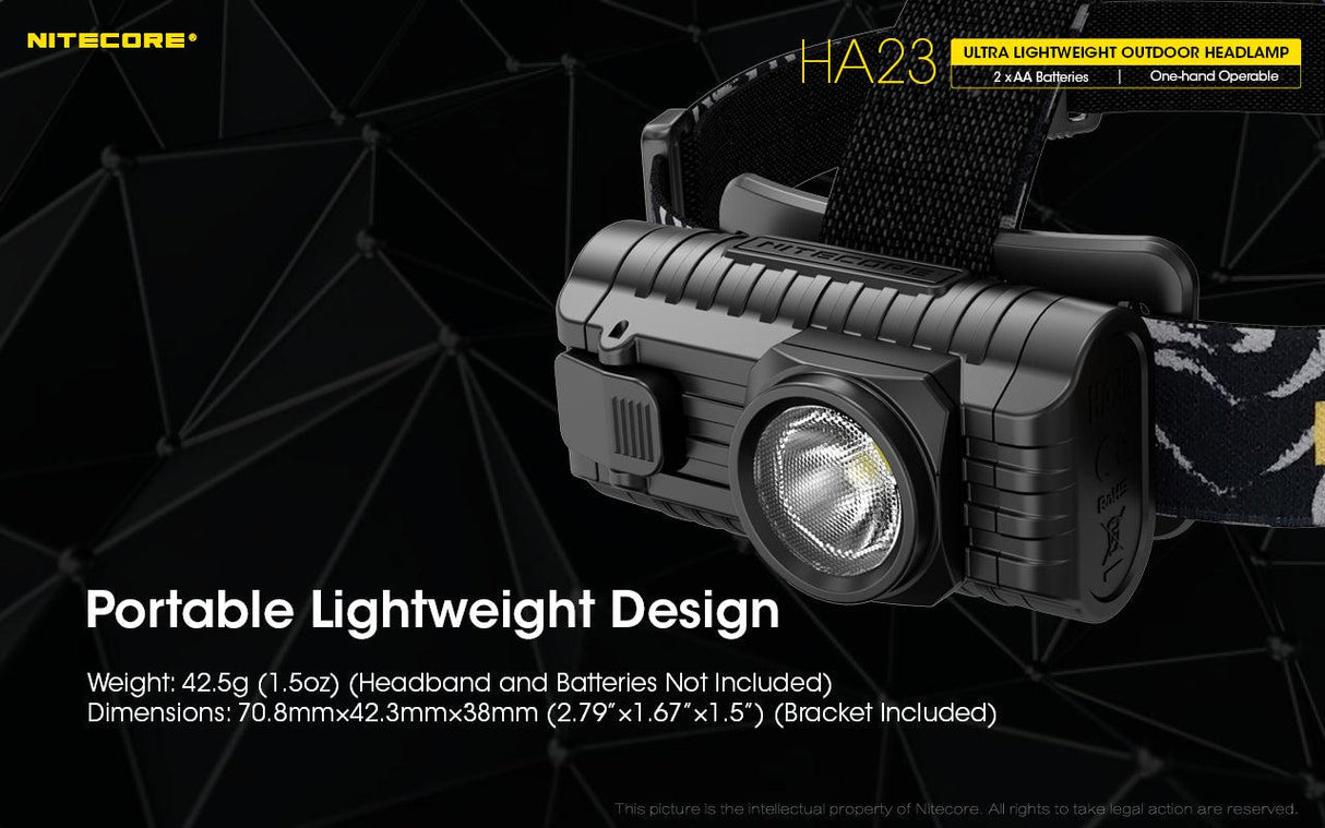 Nitecore HA23 LED Head Torch