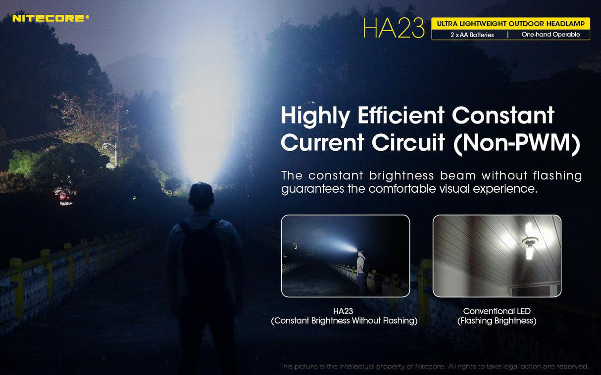 Nitecore HA23 LED Head Torch