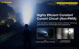 Nitecore HA23 LED Head Torch