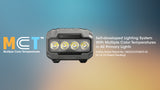 Nitecore HA23 UHE LED Head Torch