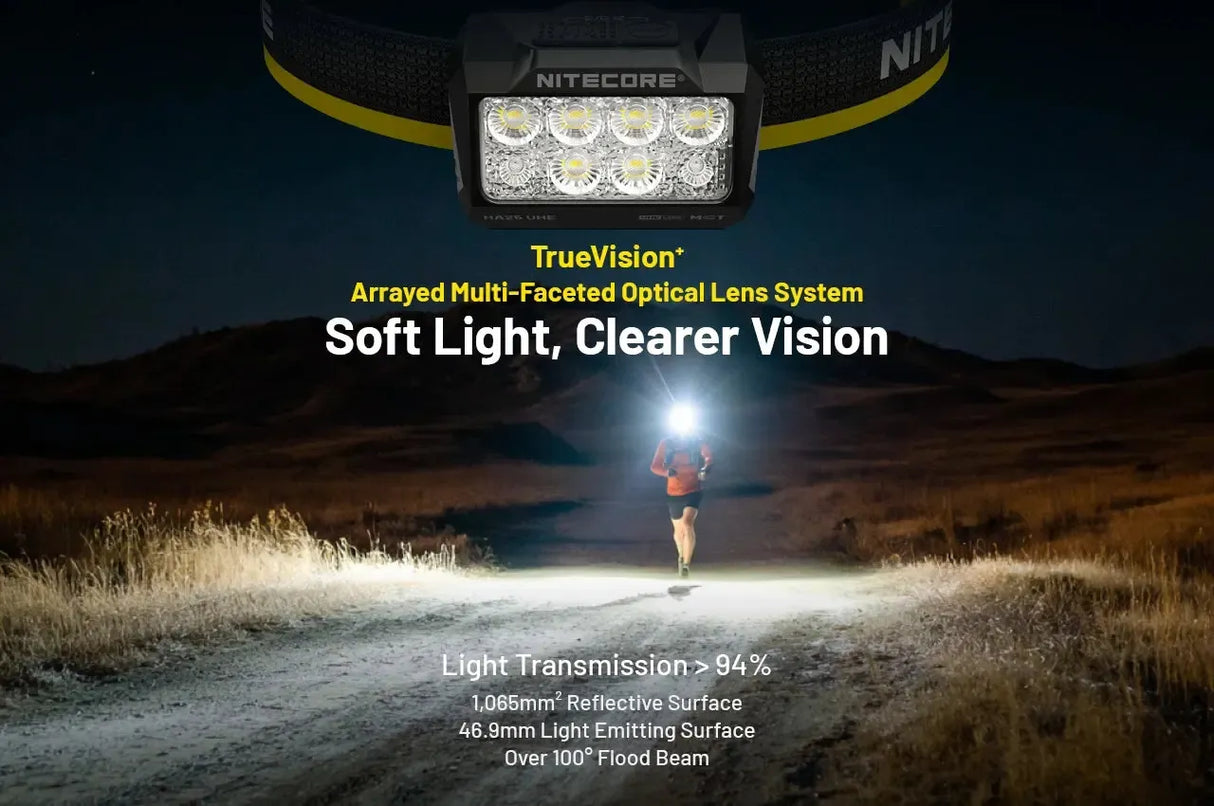 Nitecore HA25 UHE Rechargeable LED Head Torch