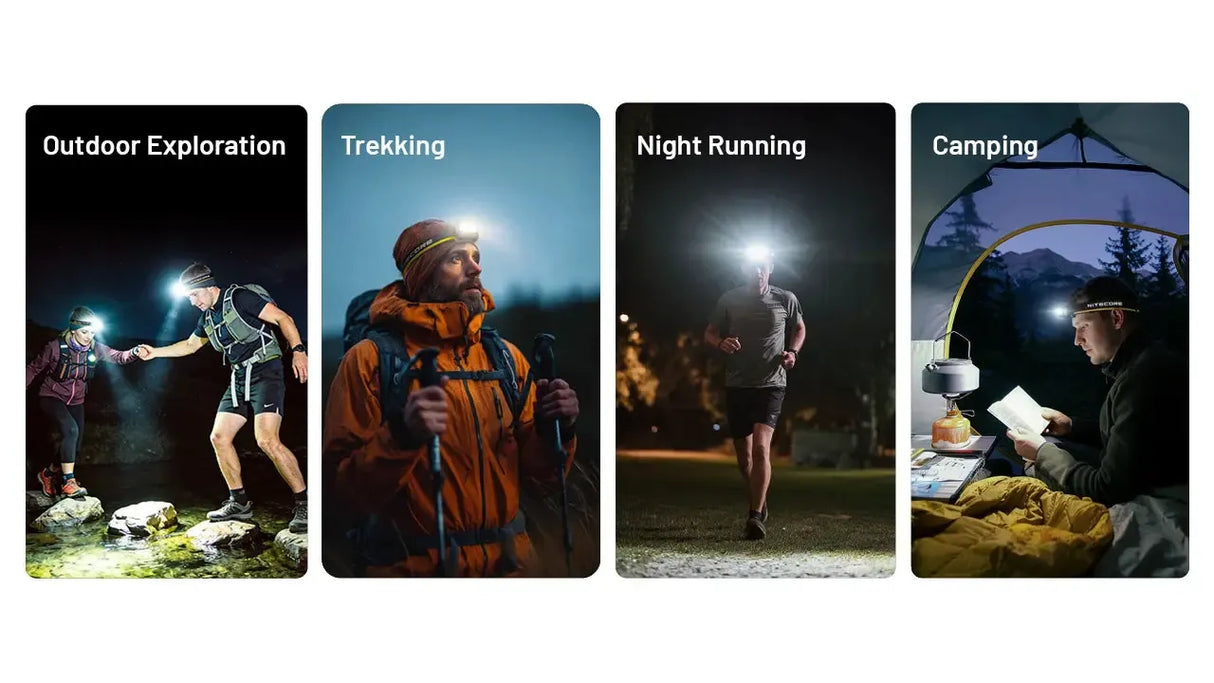 Nitecore HA25 UHE Rechargeable LED Head Torch