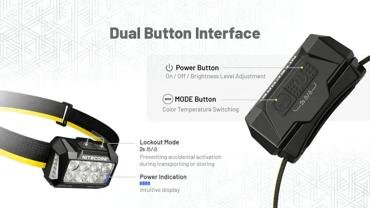 Nitecore HA25 UHE Rechargeable LED Head Torch