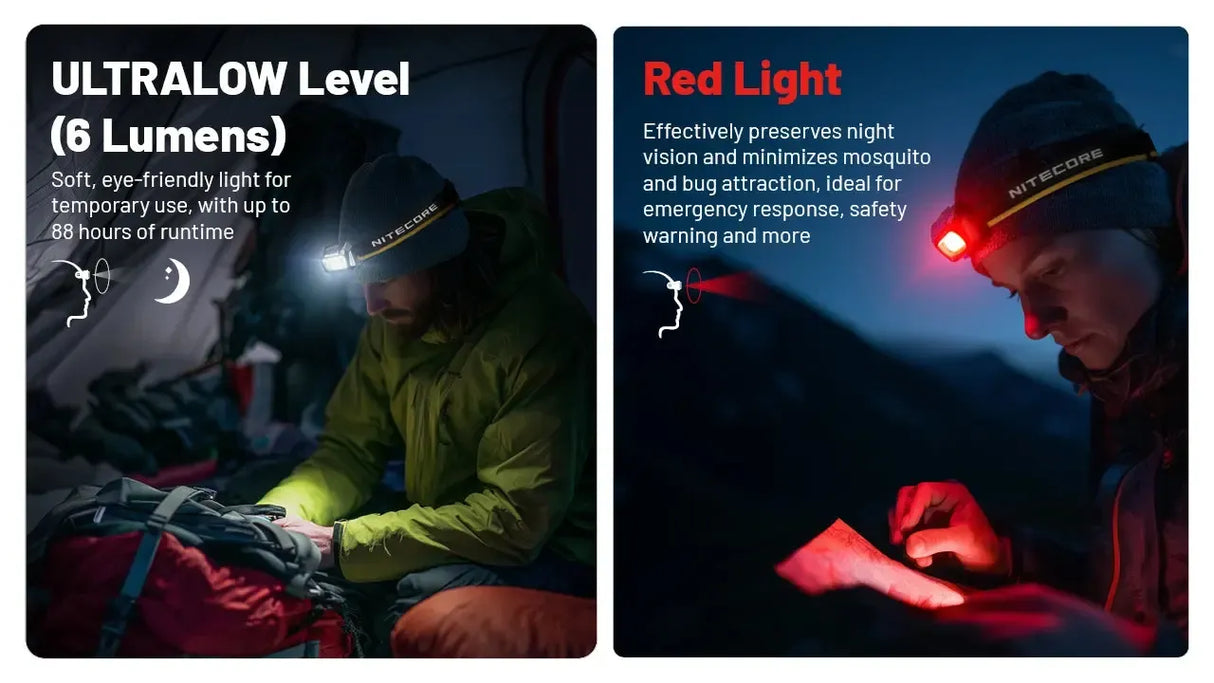 Nitecore HA25 UHE Rechargeable LED Head Torch