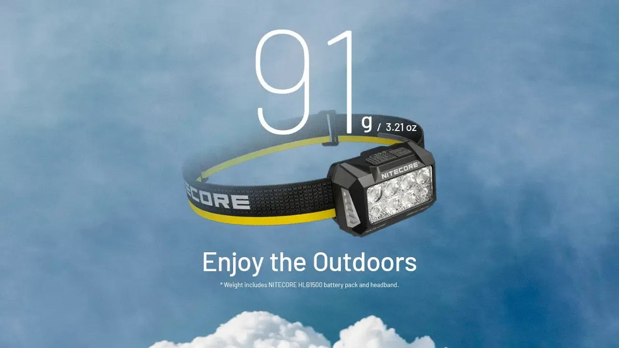 Nitecore HA25 UHE Rechargeable LED Head Torch