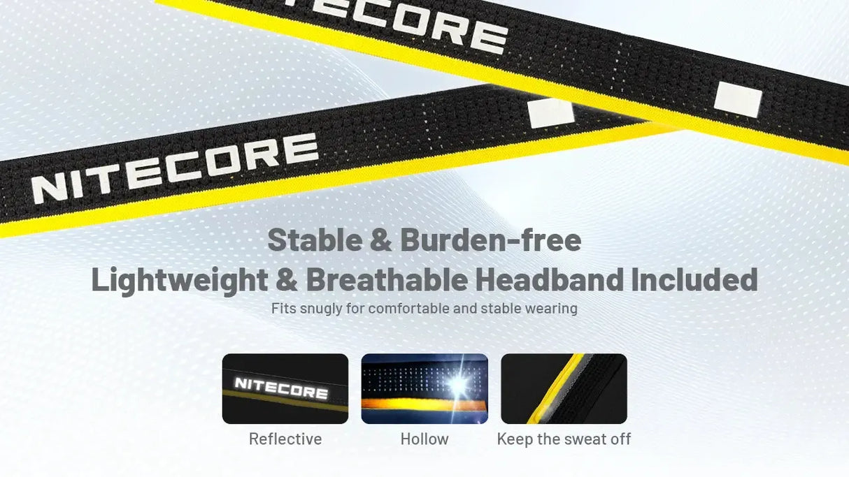 Nitecore HA25 UHE Rechargeable LED Head Torch