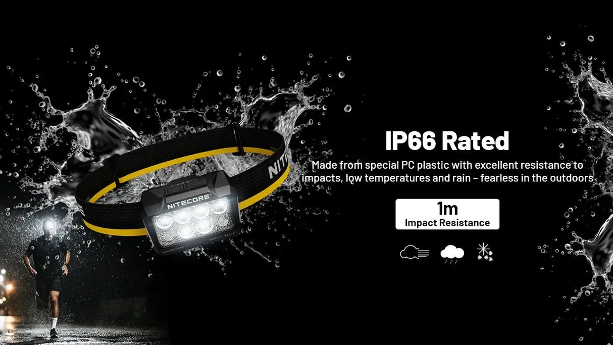 Nitecore HA25 UHE Rechargeable LED Head Torch