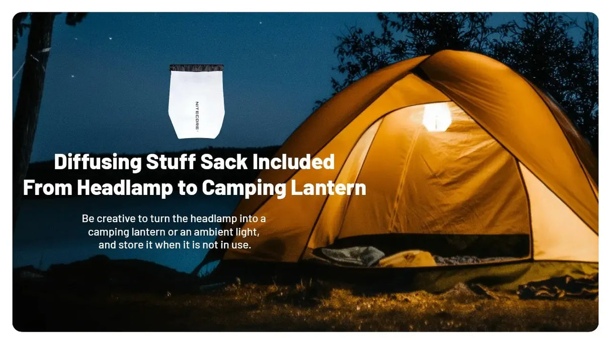 Nitecore HA25 UHE Rechargeable LED Head Torch