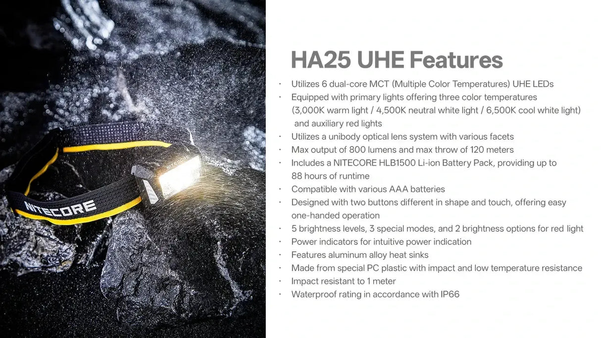 Nitecore HA25 UHE Rechargeable LED Head Torch