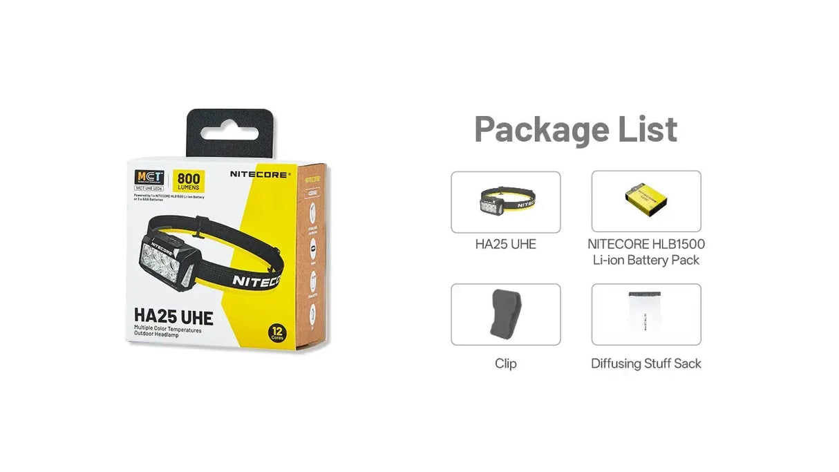 Nitecore HA25 UHE Rechargeable LED Head Torch