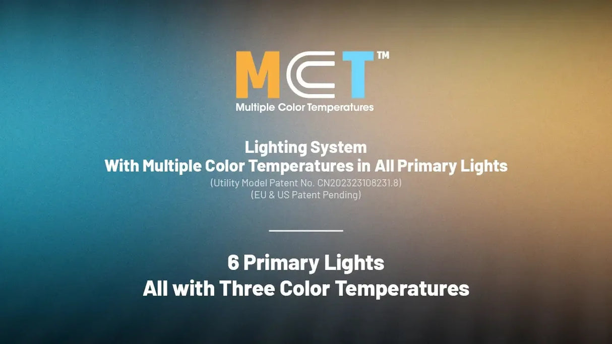 Nitecore HA25 UHE Rechargeable LED Head Torch