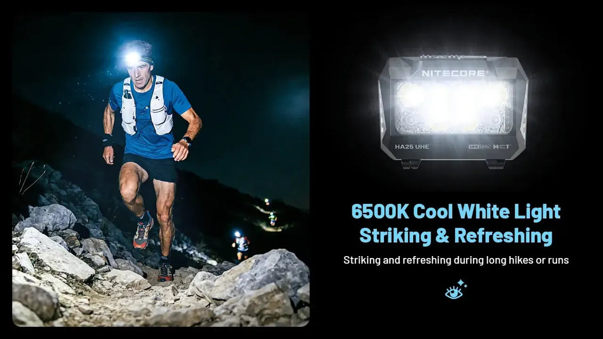 Nitecore HA25 UHE Rechargeable LED Head Torch