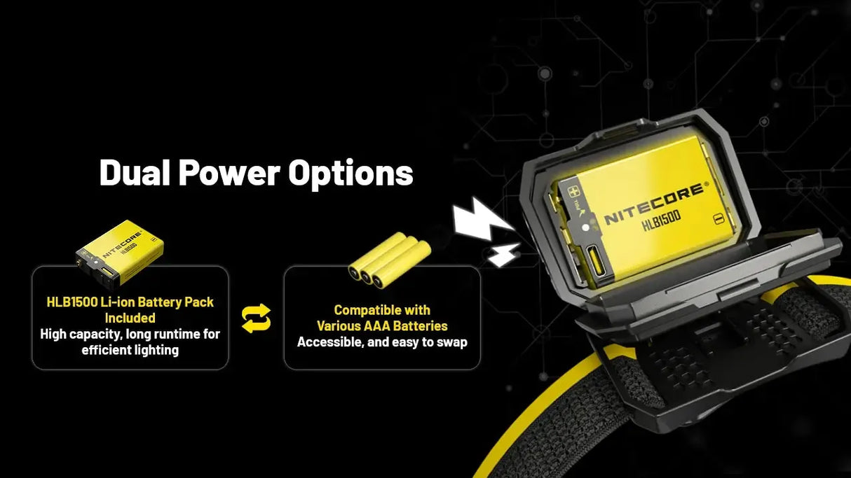 Nitecore HA25 UHE Rechargeable LED Head Torch