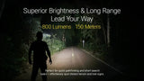 Nitecore HA27 UHE Rechargeable LED Head Torch