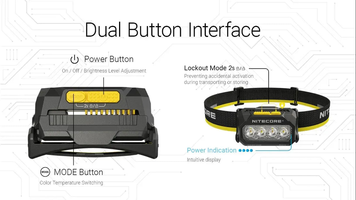 Nitecore HA27 UHE Rechargeable LED Head Torch