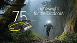 Nitecore HA27 UHE Rechargeable LED Head Torch