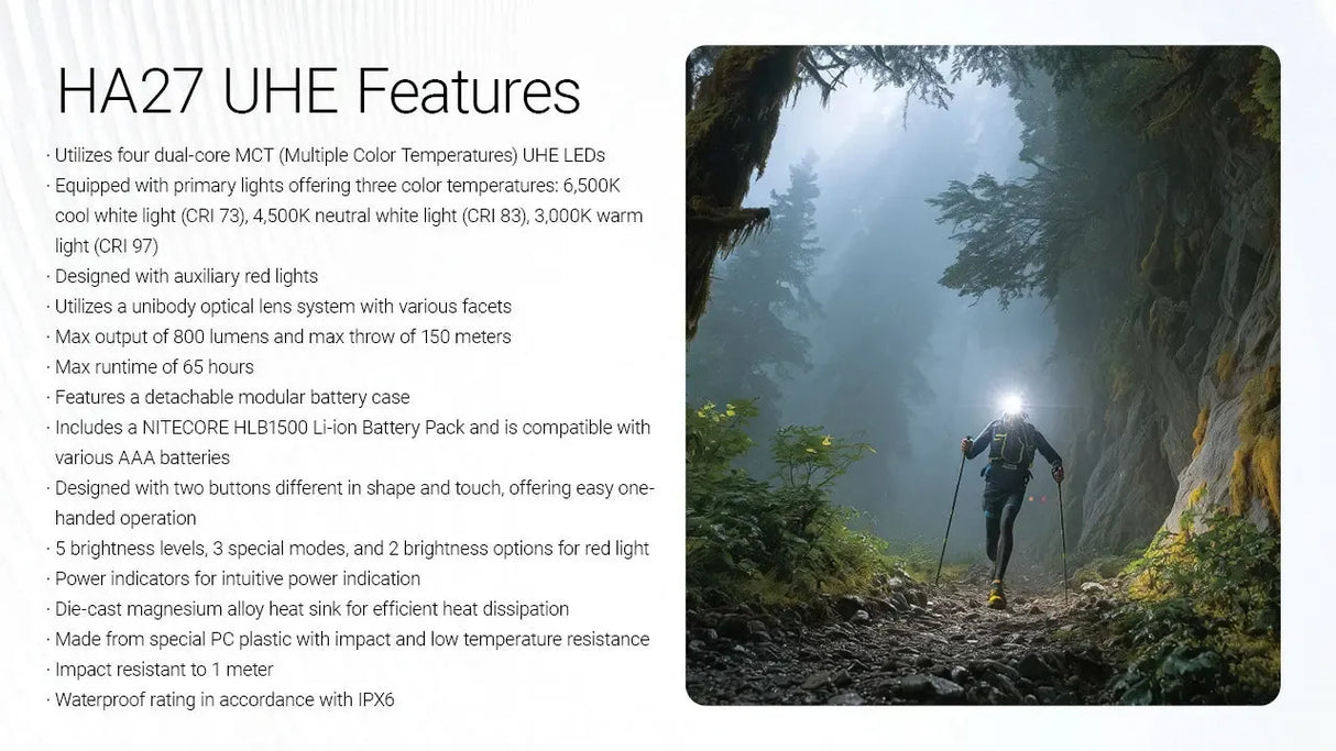 Nitecore HA27 UHE Rechargeable LED Head Torch