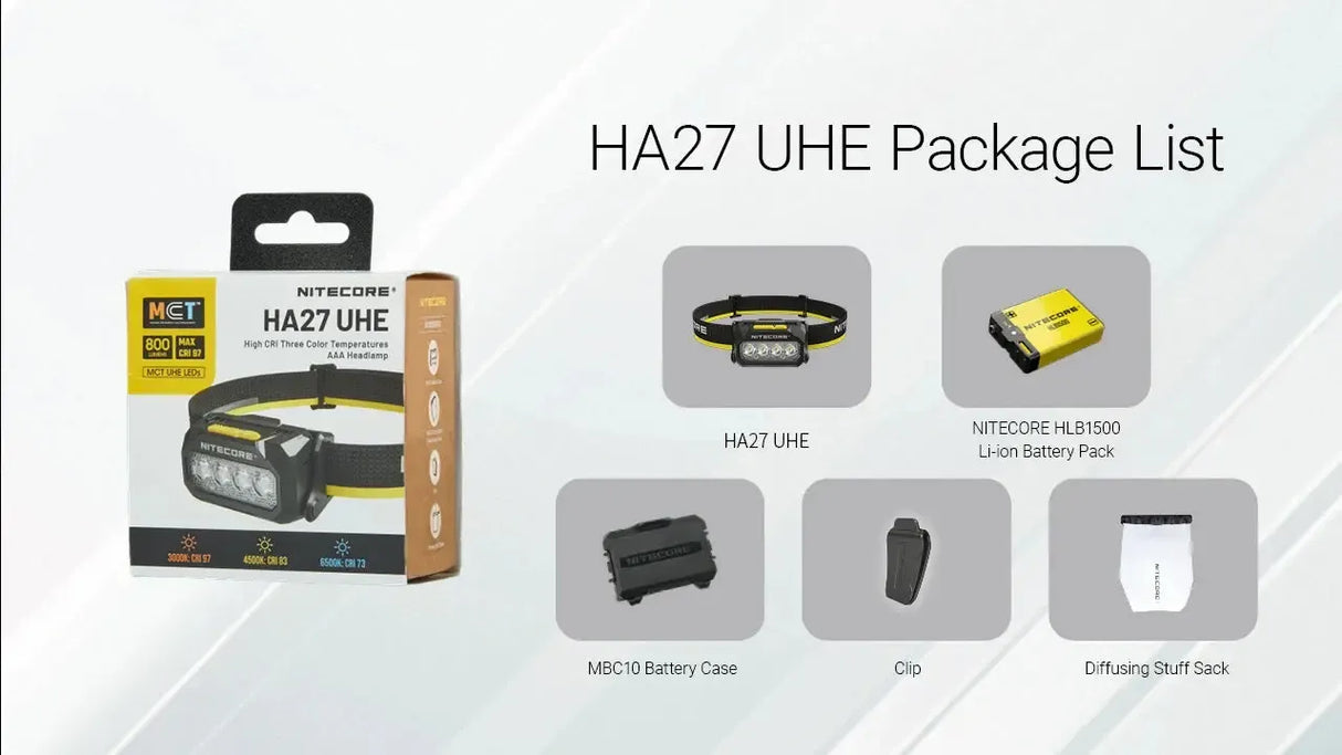 Nitecore HA27 UHE Rechargeable LED Head Torch