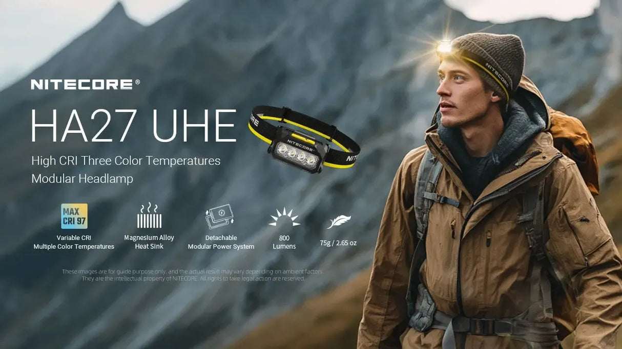 Nitecore HA27 UHE Rechargeable LED Head Torch
