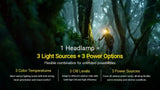 Nitecore HA27 UHE Rechargeable LED Head Torch
