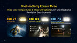 Nitecore HA27 UHE Rechargeable LED Head Torch
