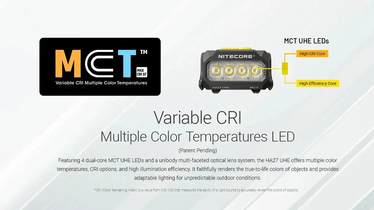 Nitecore HA27 UHE Rechargeable LED Head Torch