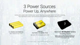 Nitecore HA27 UHE Rechargeable LED Head Torch