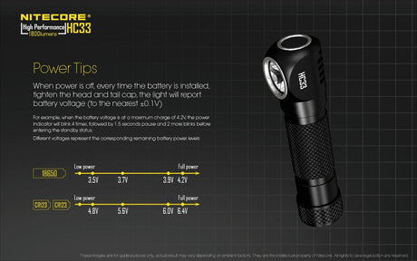 Nitecore HC33 LED Head Torch