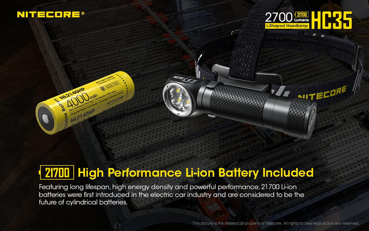Nitecore HC35 Rechargeable LED Head Torch