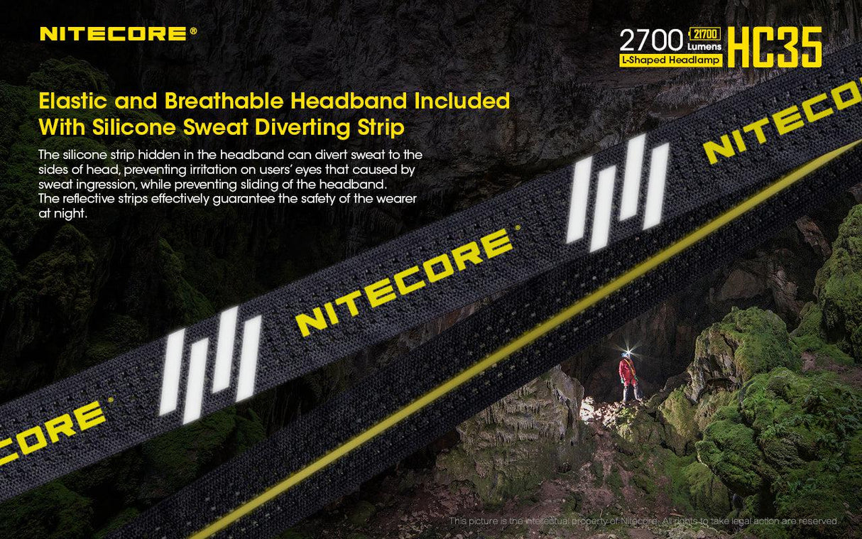 Nitecore HC35 Rechargeable LED Head Torch