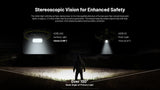 Nitecore HC65 UHE Rechargeable LED Head Torch